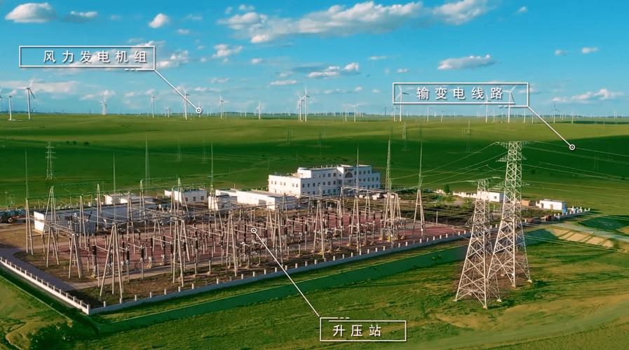 从风轮到电网 风力发电场的完整构成与协同工作